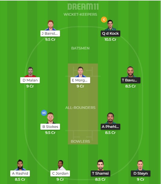 England vs South Africa 1st T20I Dream11 Team prediction | Match prediction