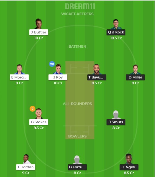 England vs South Africa 2nd T20I Dream11 Team prediction | Match prediction