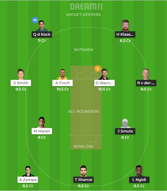 Team 1 – Dream11 team prediction