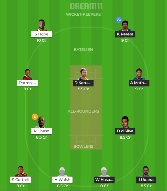 today match prediction