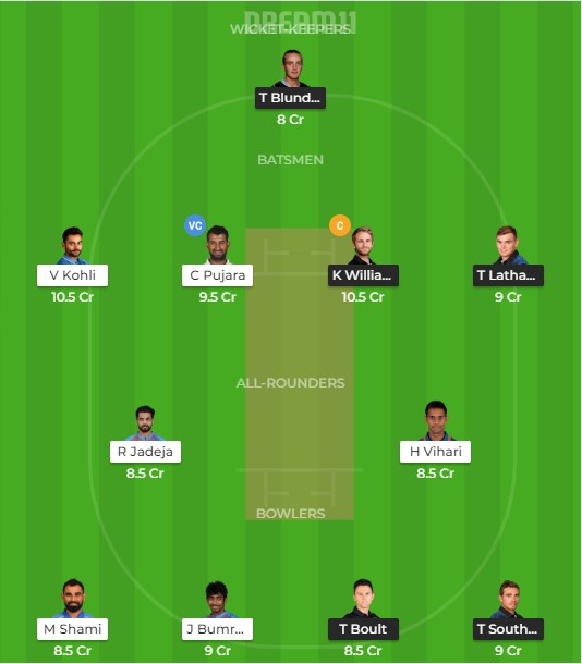 Team 3 – dream 11 prediction for today match