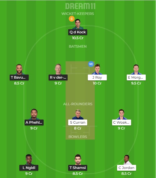 England vs South Africa 2nd ODI Dream11 Team prediction | Match prediction