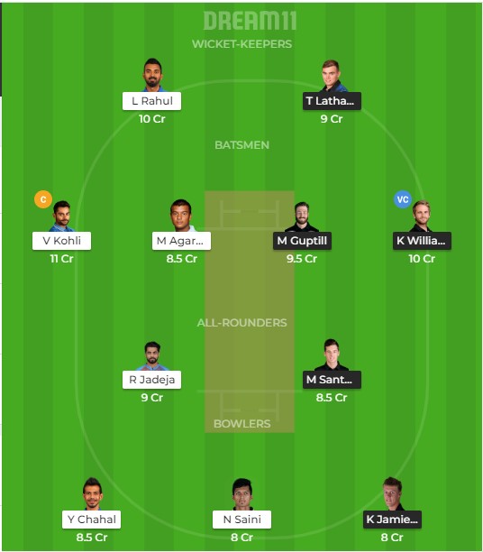 IND vs NZ 3rd ODI Dream11 Team prediction | Match prediction