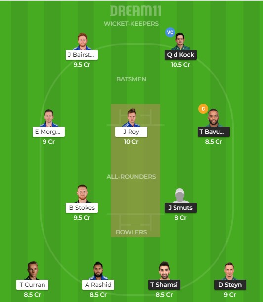 England vs South Africa 1st T20I Dream11 Team prediction | Match prediction