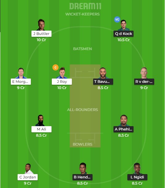 England vs South Africa 2nd T20I Dream11 Team prediction | Match prediction