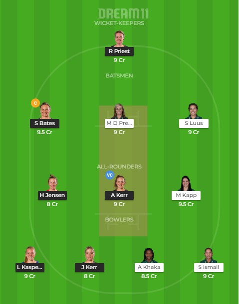 NZW vs SAW 2nd T20I Dream11 tips | Dream11 Team prediction