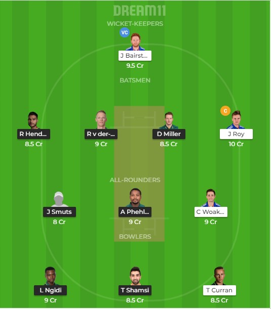 England vs South Africa 2nd ODI Dream11 Team prediction | Match prediction