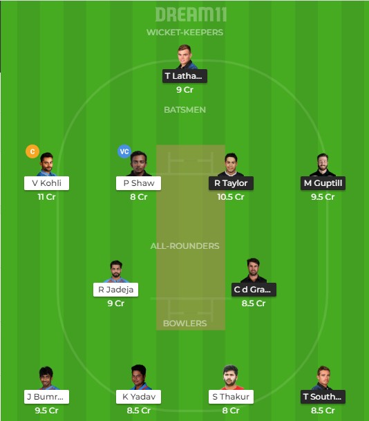 IND vs NZ 2nd ODI Dream11 Team prediction | Match prediction