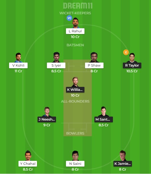 IND vs NZ 3rd ODI Dream11 Team prediction | Match prediction
