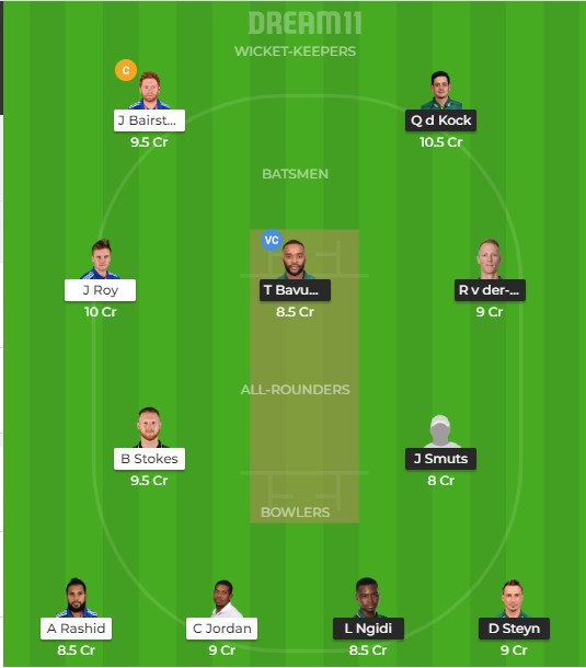 England vs South Africa 2nd T20I Dream11 Team prediction | Match prediction