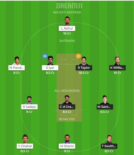 IND vs NZ 3rd ODI Dream11 Team prediction | Match prediction