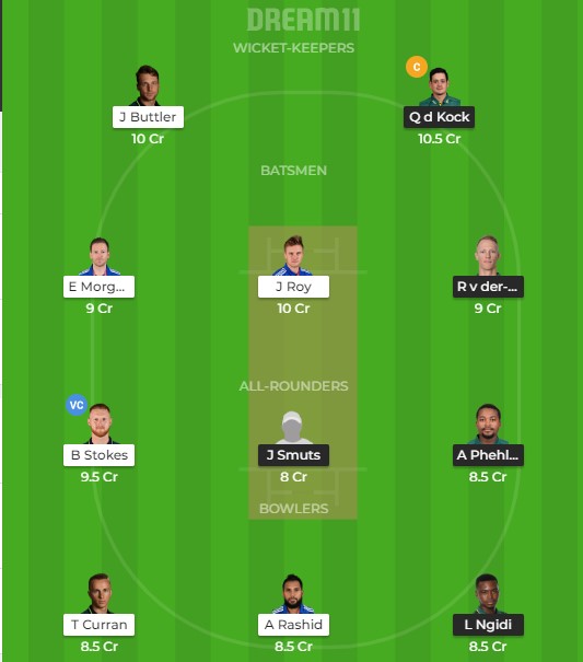 England vs South Africa 2nd T20I Dream11 Team prediction | Match prediction