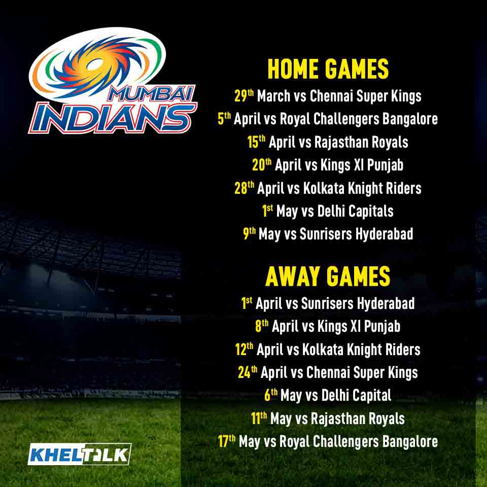 IPL 2020 Schedule – Timings, Venues, Fixtures & everything you need to Know!