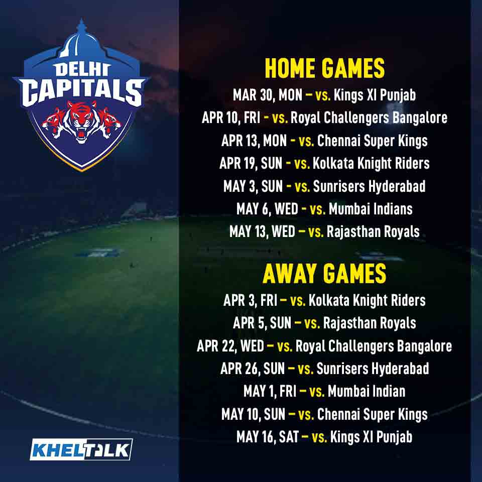 IPL 2020 Schedule – Timings, Venues, Fixtures & everything you need to Know!