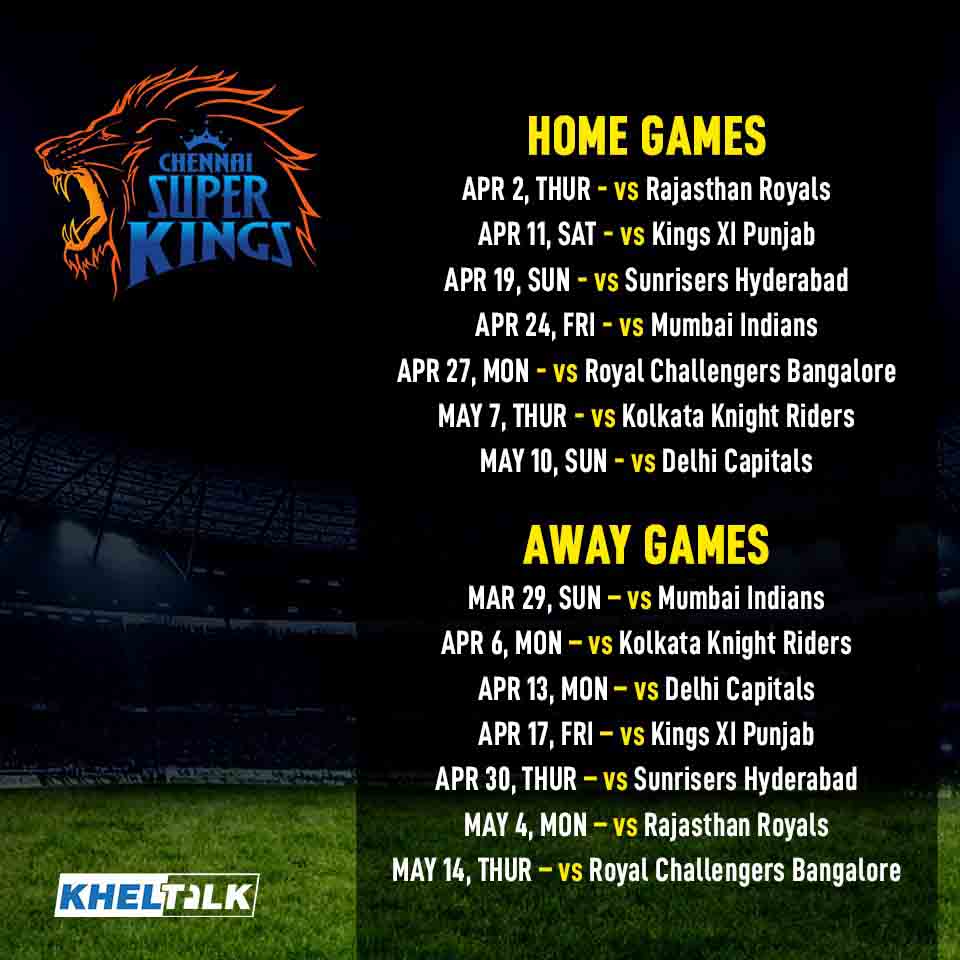 IPL 2020 Schedule – Timings, Venues, Fixtures & everything you need to Know!