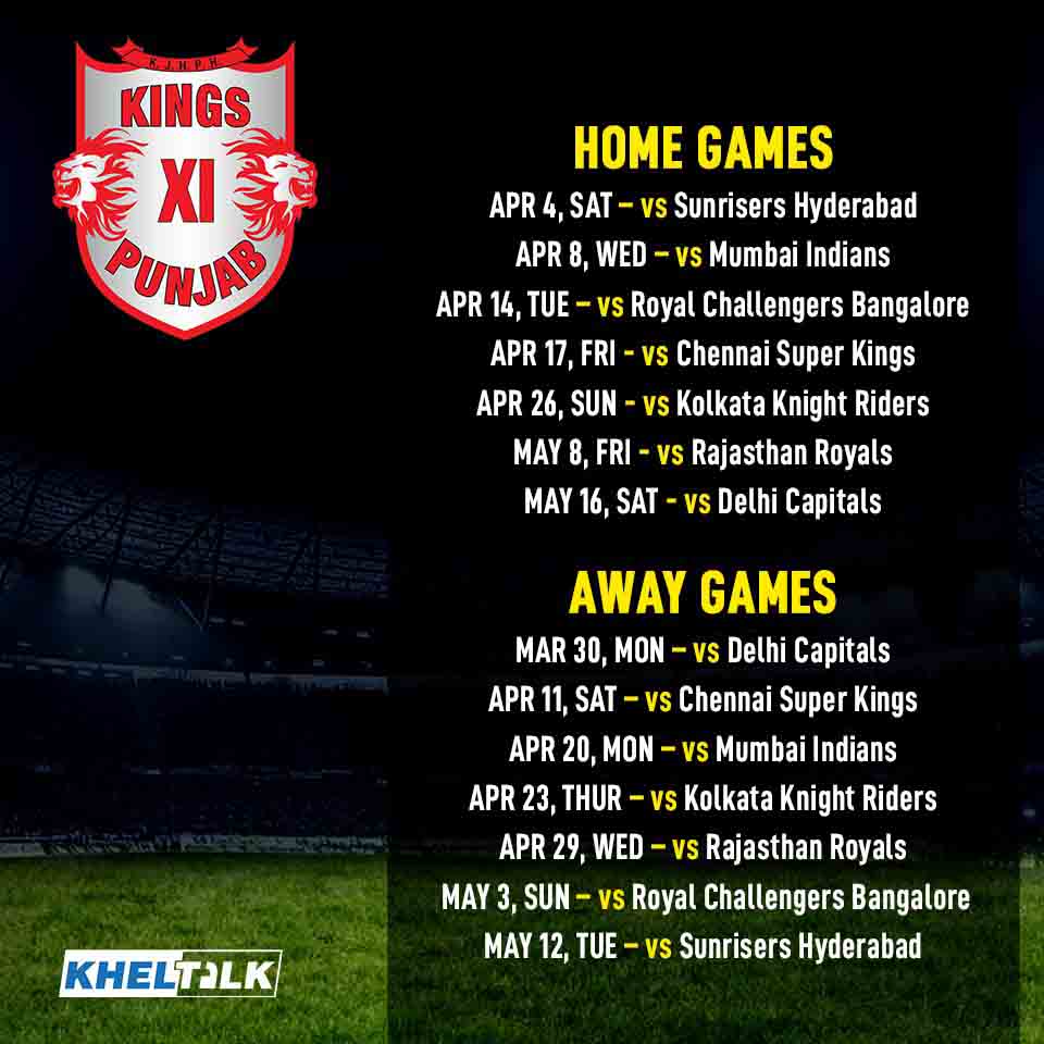 IPL 2020 Schedule – Timings, Venues, Fixtures & everything you need to Know!