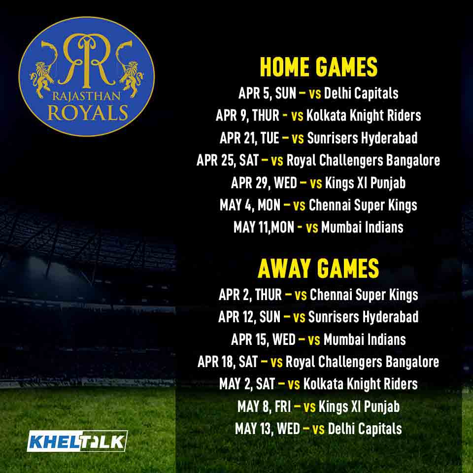 Mumbai Indians (MI) – IPL 2020 Schedule