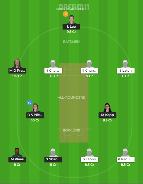 Team 1 – Dream11 team prediction today
