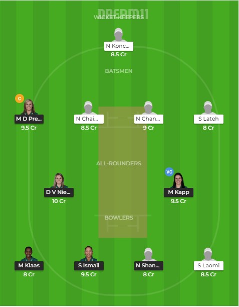 Team 2 – Dream11 team prediction today