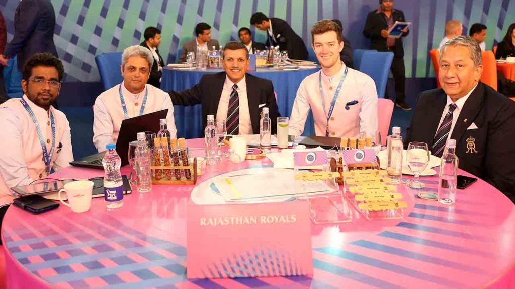 Rajasthan Royals team 2020 auction
