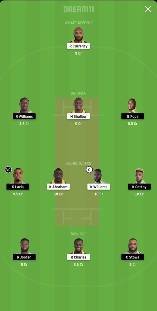 Fantasy Team #2