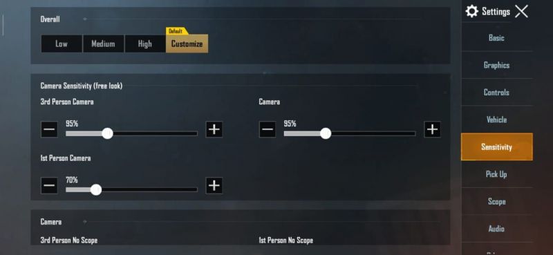 Camera Sensitivity
