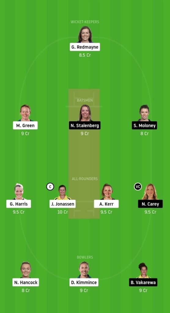 BH-W vs HB-W Dream11 Team Prediction | Rebel WBBL | 11th Match | 31st Oct 2020GL.jpg