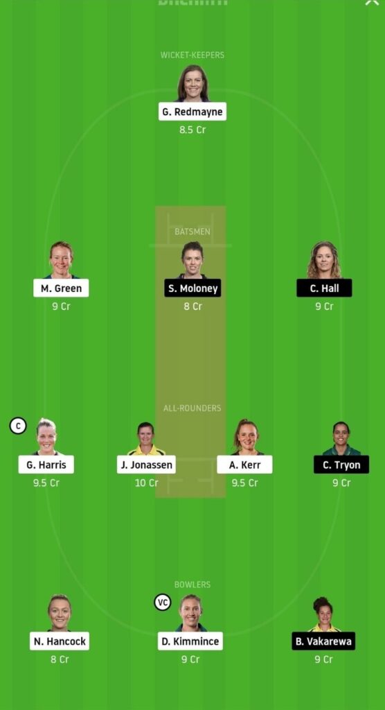 BH-W vs HB-W Dream11 Team Prediction | Rebel WBBL | 11th Match | 31st Oct 2020H2H.jpg