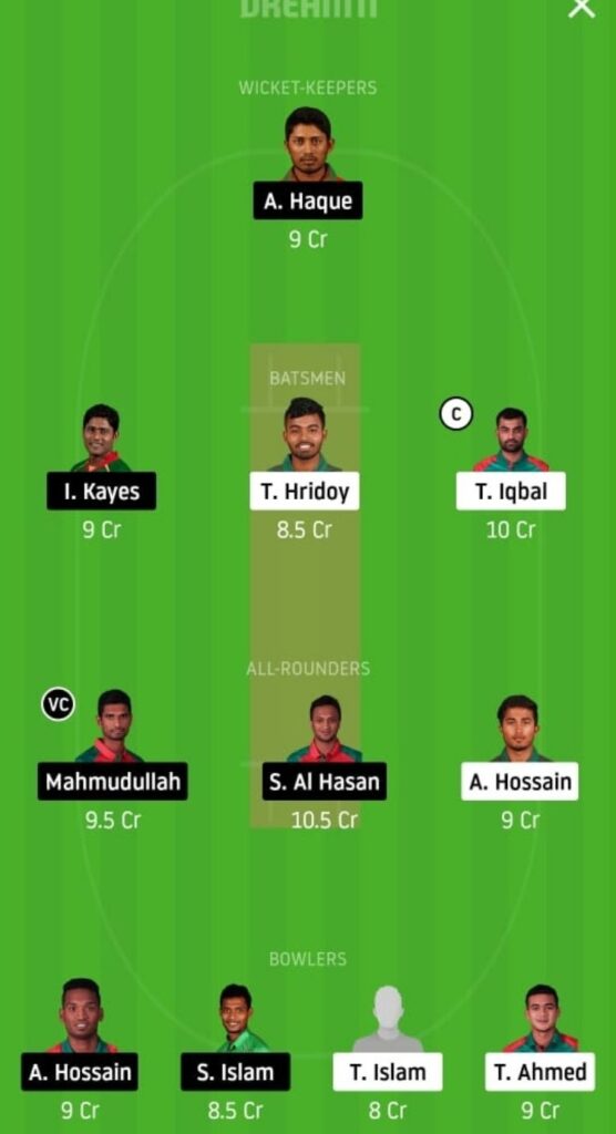 FBA vs GKH Dream11 Team Prediction | Bangabandhu T20 Cup | 2nd match | 24th Nov 2020