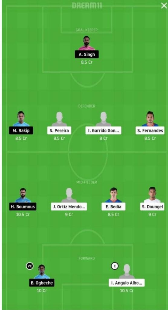FCG vs MCFC Dream11 Match Prediction | Football Fantasy | India Super League | 25 Nov 2020 head to head