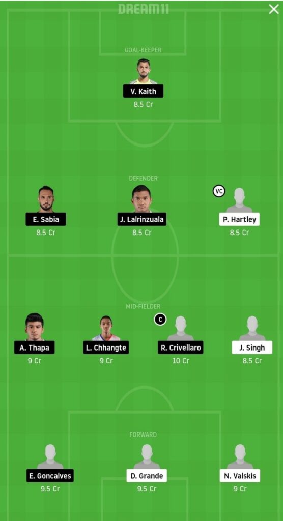 JFC vs CFC - Dream11 Match PredictionFootball Fantasy-Indian Super League - 24 Nov 2020 Head to Head