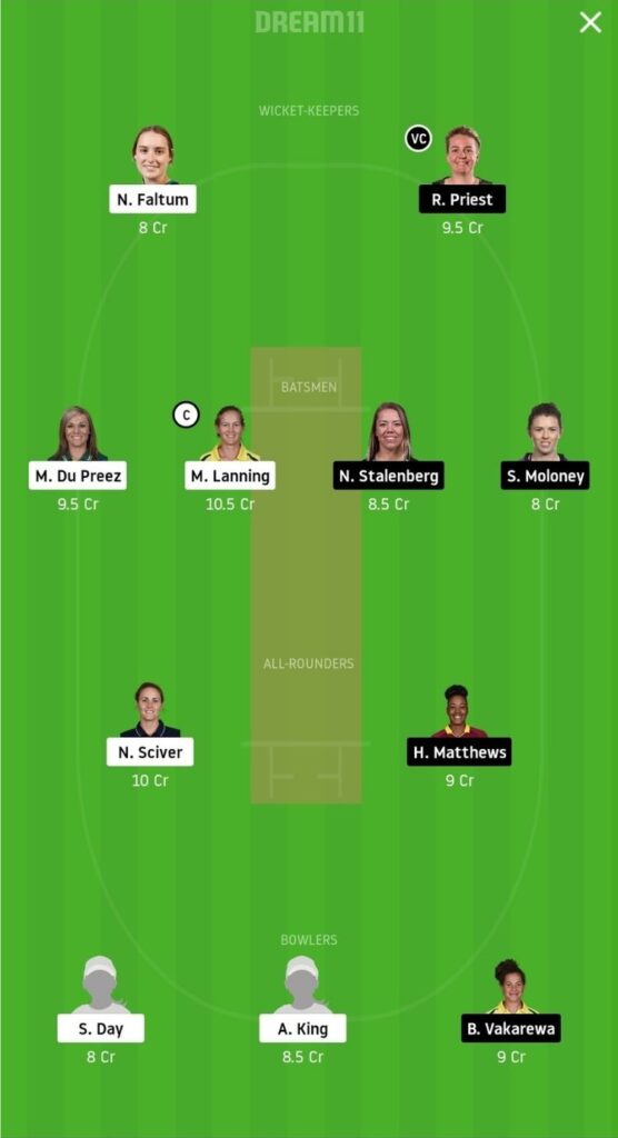 MS-W vs HB-W Dream11 Team Prediction | WBBL 2020 | 46th Match | 18 November - Head to Head