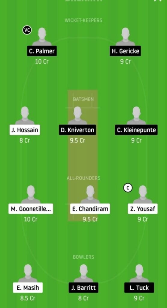 SOC vs OVR Dream11 Team Prediction | ECS T10 Malta | 2nd match | 24th NOV 2020