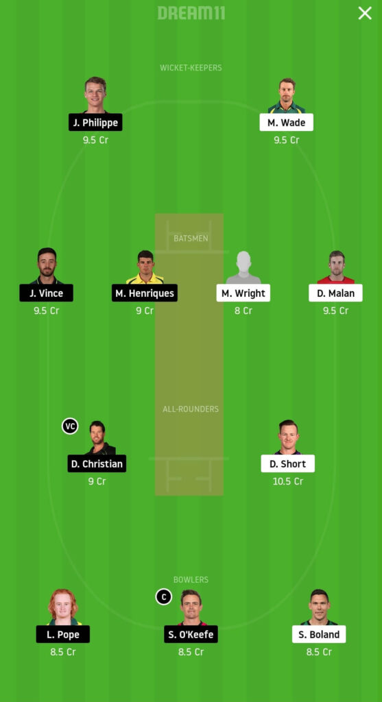 HUR vs SIX Dream11 Team Prediction
