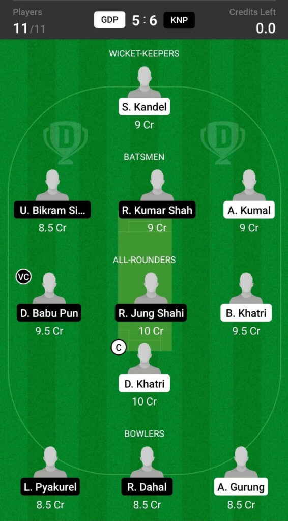 grand league gdp vs knp