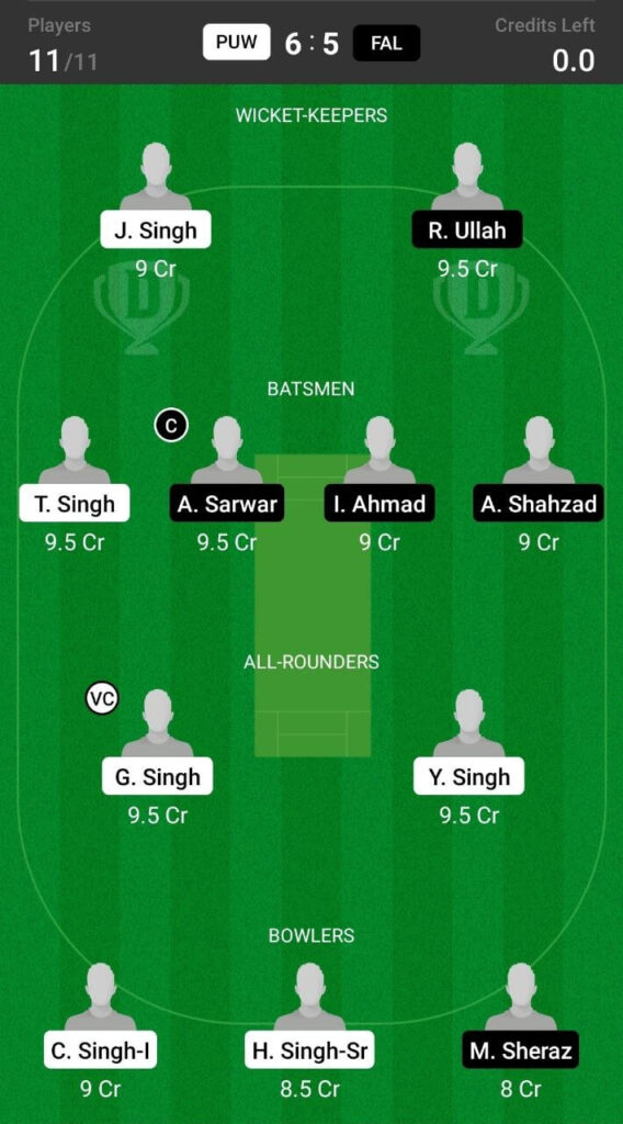 Head To Head Team For PUW vs FAL