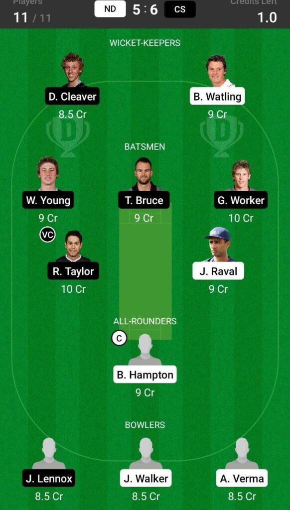 Head To Head Team For Central Stags vs Northern Districts