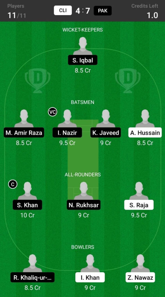 Grand League Team For City Lions vs Pakcelona