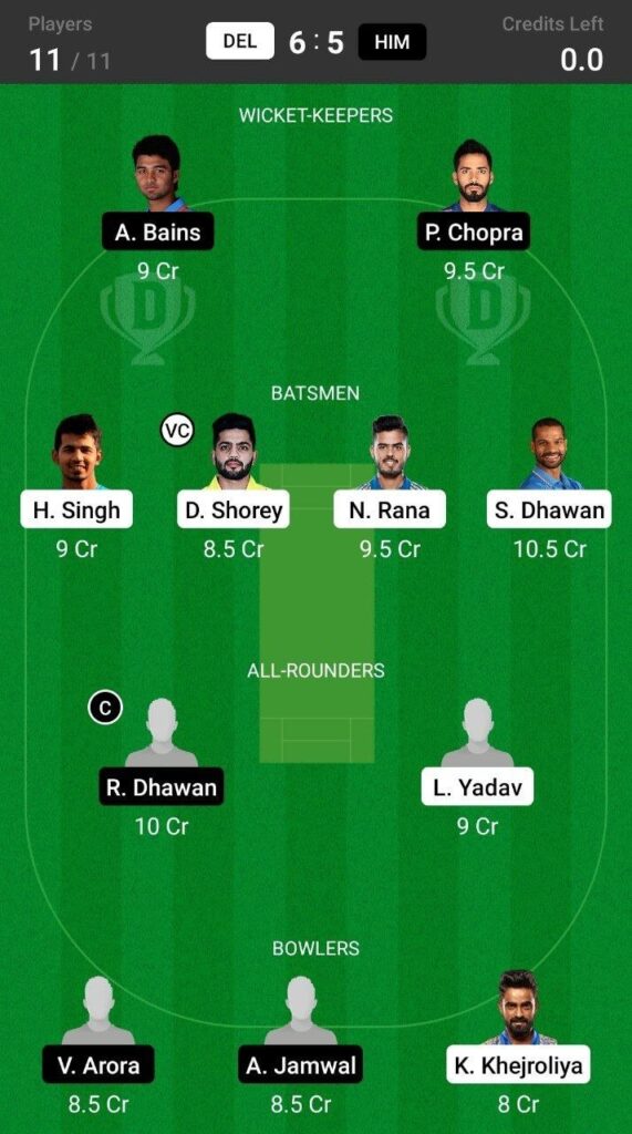 Head To Head Team For Delhi vs Himachal Pradesh