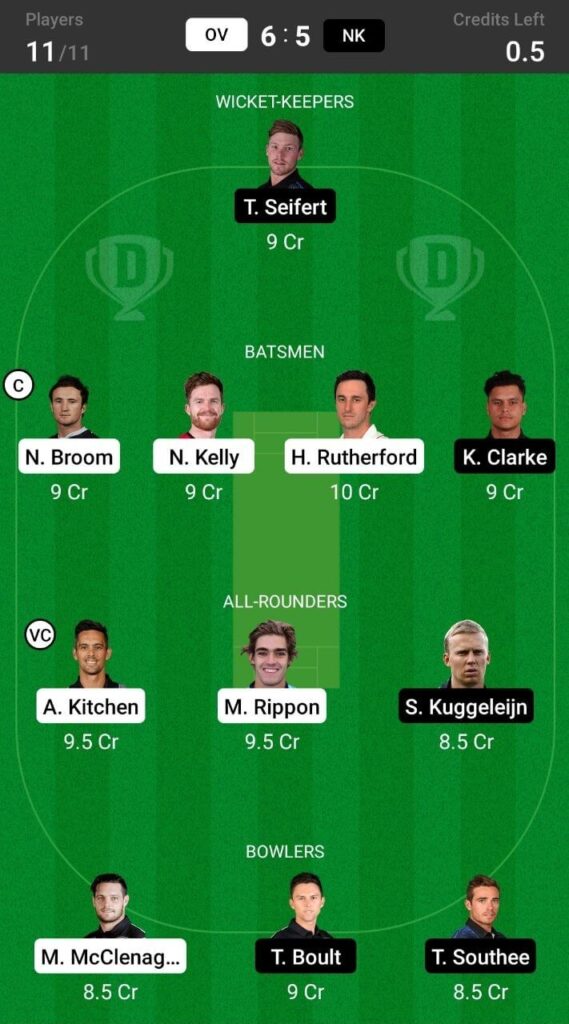 Head To Head Team For Otago Volts vs Northern Knights