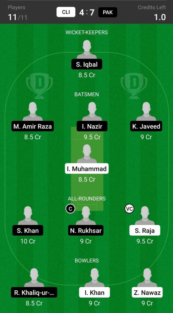 Head To Head Team For City Lions vs Pakcelona