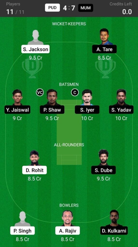 Head To Head Team For Puducherry vs Mumbai