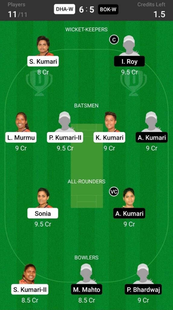 Head To Head Team For Bokaro Blossoms vs Dhanbad Daffodils