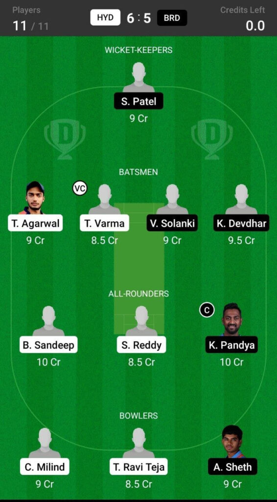 Head To Head Team For Hyderabad vs Baroda