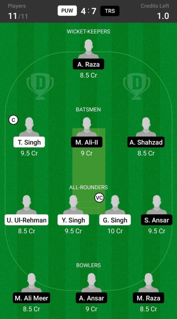 Head To Head Dream11 Team Prediction For Trinitat Royal Stars vs Punjab Warriors