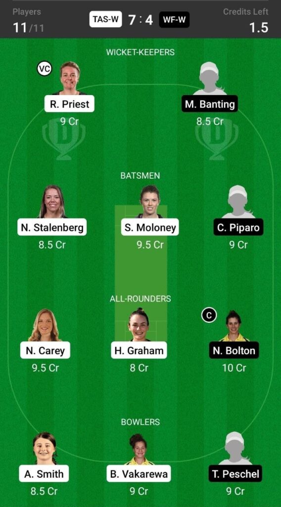 Grand League Teams For TAS-W vs WF-W