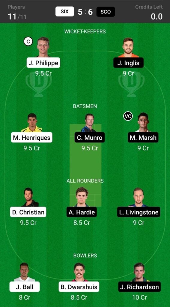 Head To Head Teams For Sydney Sixers vs Perth Scorchers