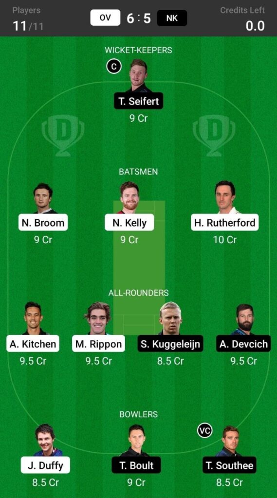 Head To Head Team For Otago Volts vs Northern Knights