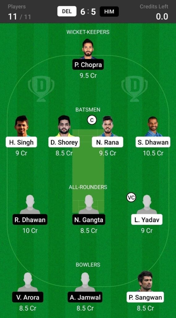 Grand League Team For Delhi vs Himachal Pradesh