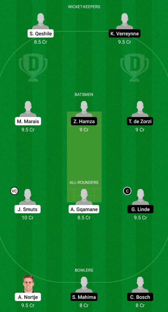 Grand League Teams For WAR vs CC